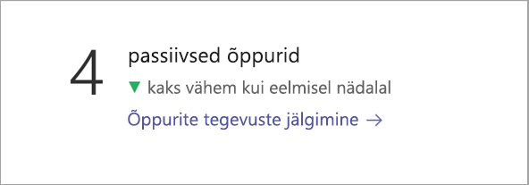 Kuvatõmmis, millel on kujutatud passiivsete õpilaste andmete paan.