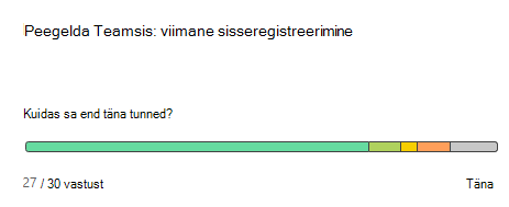Kuvatõmmis, millel on kujutatud