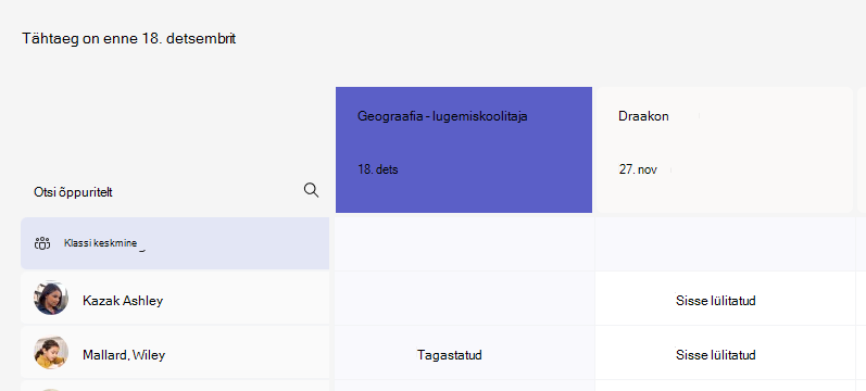 ülesande vaatamine