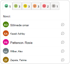Vastuste vaatamine pärast emotsioonidetahvli skannimist