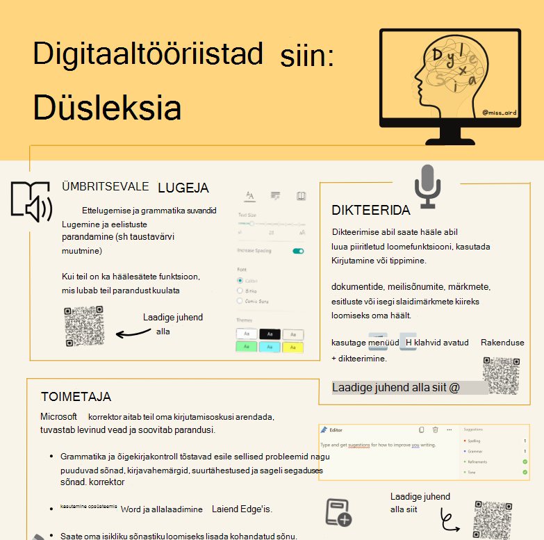 Dyslexia kuvatõmmis.