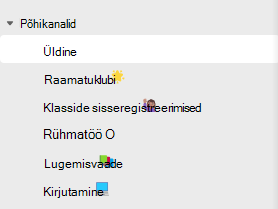 Kanalite kuvatõmmis.