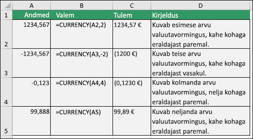 Funktsiooni DOLLAR näited
