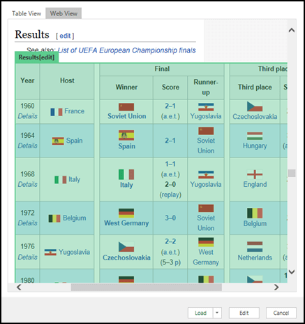 > Power Query veebinavigaatori >> veebivaatest