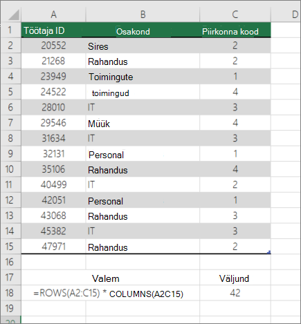 Example of ROWS and COLUMNS function to count of cells in a range