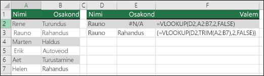 Massiivivalemis funktsiooni VLOOKUP koos funktsiooniga TRIM kasutamine algus- ja lõputühikute eemaldamiseks. Valem lahtris E3 on {=VLOOKUP(D2;TRIM(A2:B7);2;FALSE)} ja see tuleb sisestada klahvikombinatsiooniga CTRL+SHIFT+ENTER.