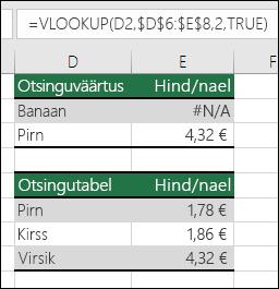Näide funktsiooni VLOOKUP kasutamisest argumendiga TRUE range_lookup võib põhjustada valesid tulemeid.