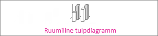 Ruumiline tulpdiagramm