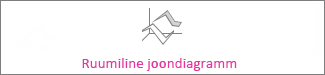 Ruumiline joondiagramm