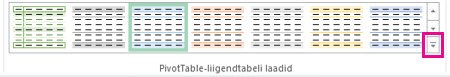 PivotTable-liigendtabeli laadide galerii nupp Veel