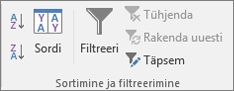 Sortimise &ja Filter group on the Data tab