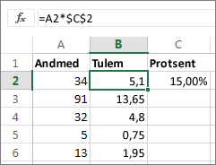 Arvude korrutamine protsendiga