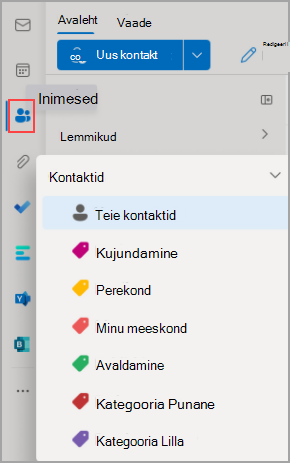 Pilt Outlooki avalehest, kus vasakpoolsel navigeerimisribal on esile tõstetud People ikoon.