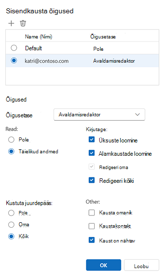 Kausta õigused
