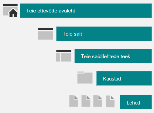 3a4c0fa6-ef98-43af-8e30-4e785ca06bbd
