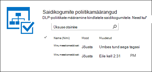 Saidikogumite poliitikamäärangud