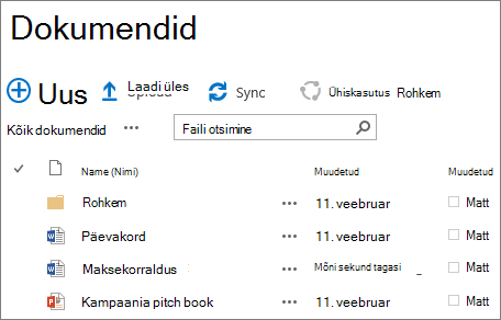 SharePointi saidi teek