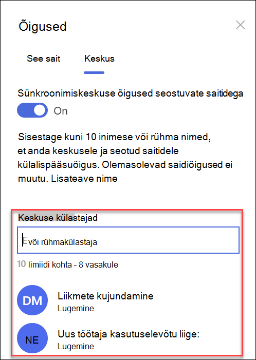 kuvatõmmised jaoturi saidi õiguste rühmadest