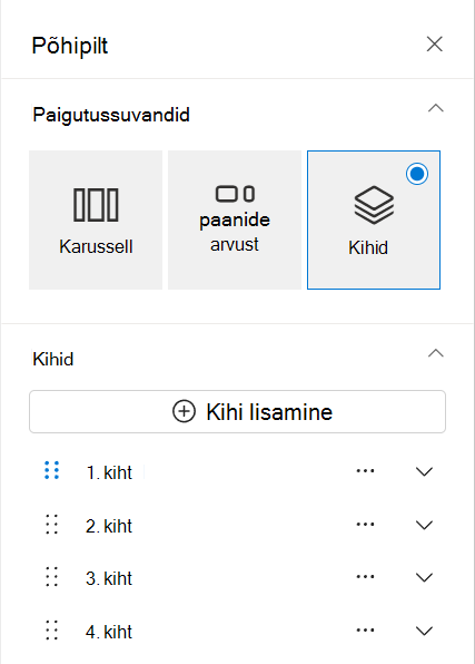 uued kihid