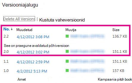 Versiooniajalugu, kust on vaheversioon kustutatud