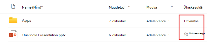 Dialoogiboksi Ühiskasutus vahekaart Ühiskasutuses