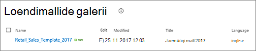 Loendimallide leht
