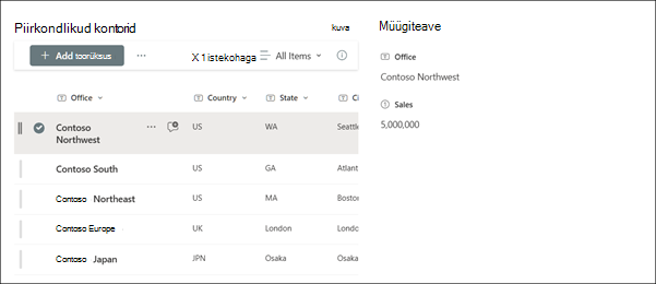 Example of a list connected with a List properties web part