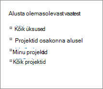 Olemasoleva vaate põhjal alustamine