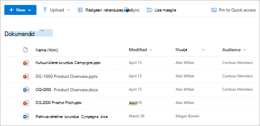SharePointi dokumenditeek.