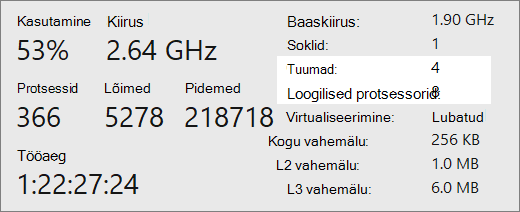Cores and logical processors report screen.