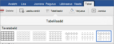 Table styles