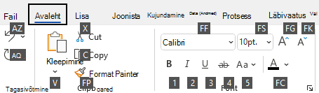 Windowsi Visio lindil kuvatavad klahvispikrid.