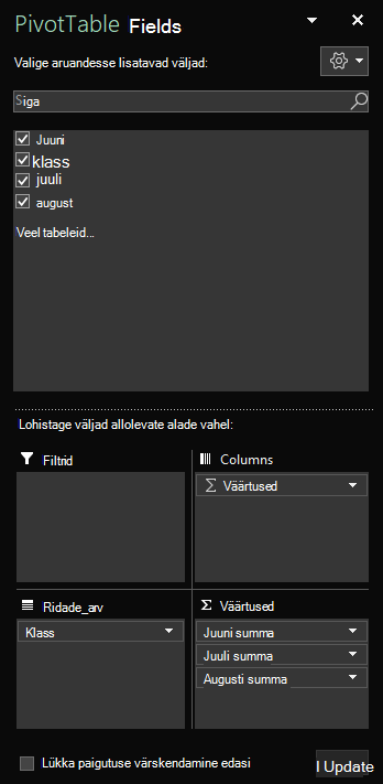 PivotTable-liigendtabeli väljade paan avatakse Rakenduses Excel for Windows, kus on kuvatud valitud tabeliväljad.