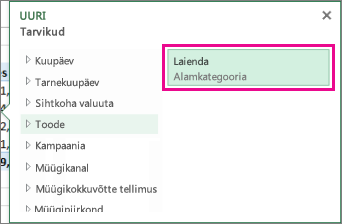 Nupp Mine süvitsi väljal Uuri