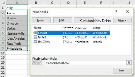 Nimehaldur