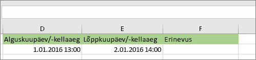 Alguskuupäev 1.01.16 1:00; Lõppkuupäev 16.01.00
