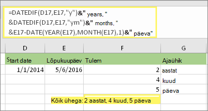 =DATEDIF(D17;E17;y)& aastat; &DATEDIF(D17;E17;ym)& kuud; &DATEDIF(D17;E17;md)& päeva ja tulemus: 2 aastat, 4 kuud, 5 päeva