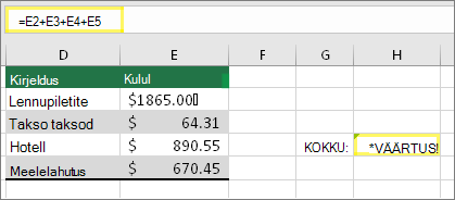 H4 väärtusega =E2+E3+E4+E5 ja tulemiga #VALUE!