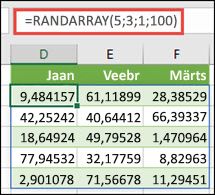 Funktsioon RANDARRAY koos argumentidega Min, Max & Kümnendkoha argumendid