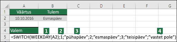 Funktsioonide SWITCH argumentide jaotus