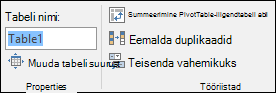 Image of the Name Box in the Excel Formula Bar to rename a table