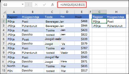 Funktsiooni UNIQUE kasutamine müügiinimeste loendi tagastamiseks.