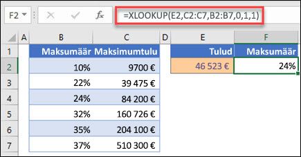 Pilt funktsioonist XLOOKUP, mida kasutatakse maksimaalsel tulul põhineva maksumäära tagastamiseks. See on ligikaudne vaste. Valem on: =XLOOKUP(E2;C2:C7;B2:B7;1;1)