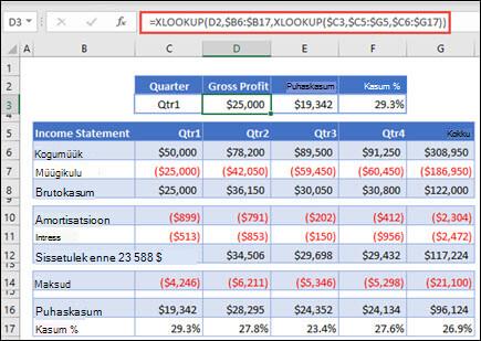 Pilt funktsioonist XLOOKUP, mida kasutatakse horisontaalsete andmete tabelist tagastamiseks, pesastades 2 XLOOKUP-i. Valem on: =XLOOKUP(D2;$B 6:$B 17;XLOOKUP($C 3;$C 5:$G 5;$C 6:$G 17))