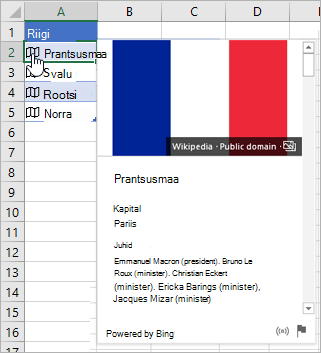 Prantsusmaaga seotud lingitud kirjega lahter; kursori klõpsamise ikoon; kuvatav kaart
