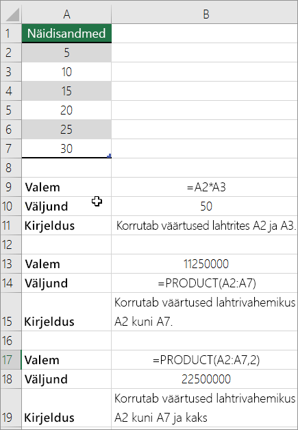 Arvude korrutamine funktsiooniga PRODUCT