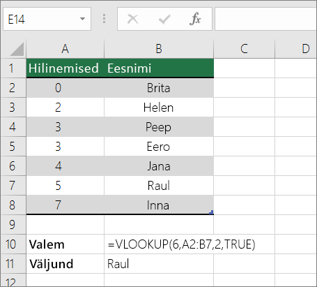 Näide funktsiooni VLOOKUP valemist, mis otsib ligikaudset vastet