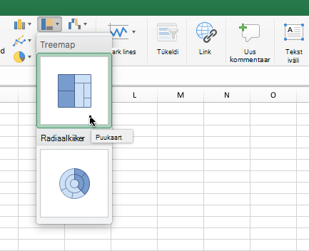 Treemap chart on the ribbon