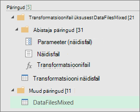 Paanil Päringud loodud päringute loend