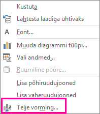 Kuvatõmmis, millel on kujutatud kiirmenüü käsk Telje vorming.